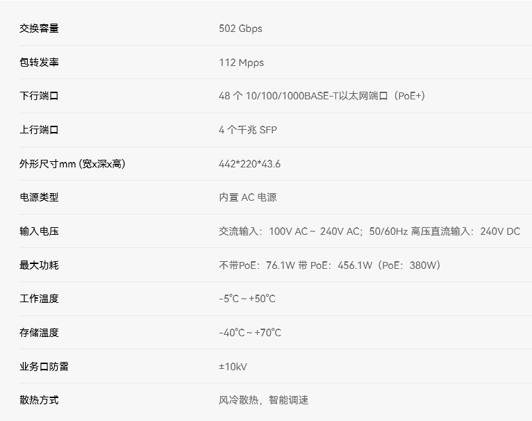 S1730S-S48P4S-A3增強型WEB管理交換機